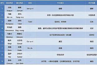 必威体育betway下载截图1